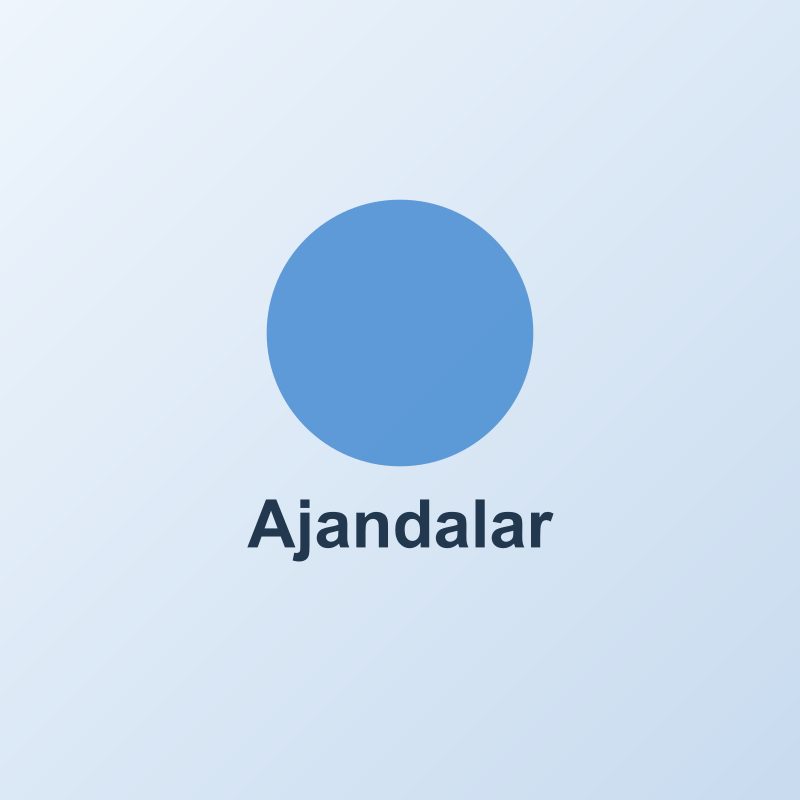 Ajandalar